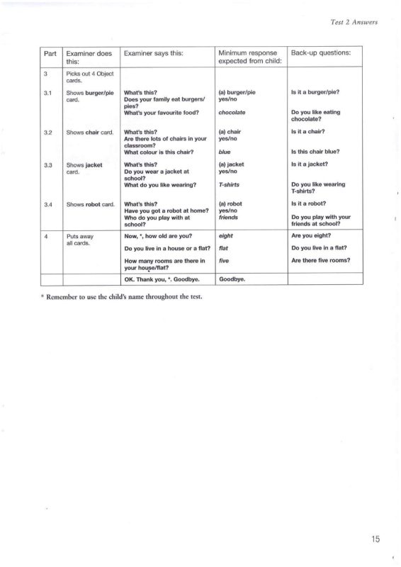 EMT Education 
