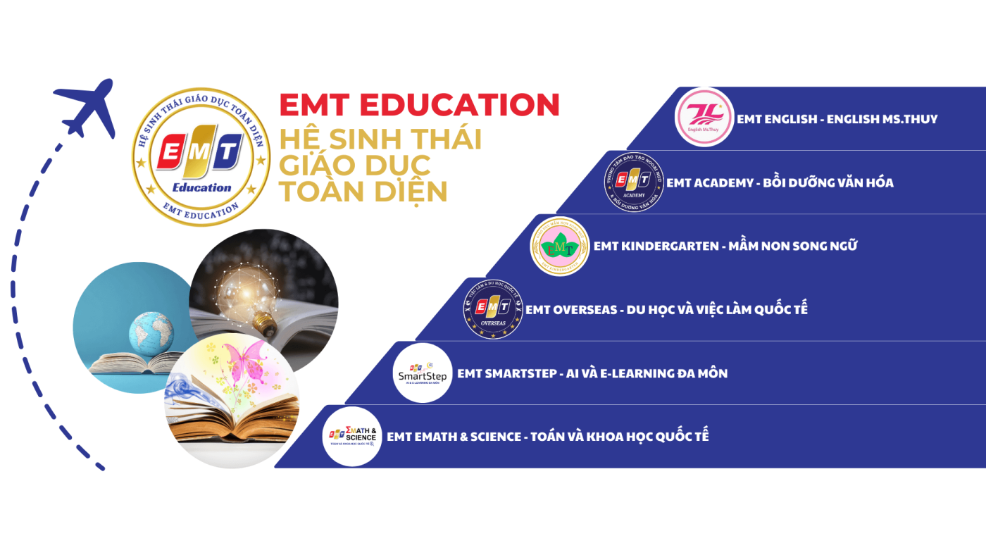 EMT Education 