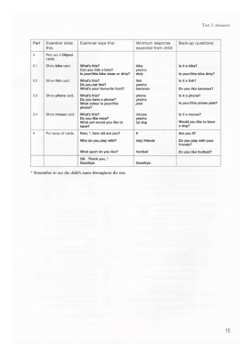Starters Lesson 2 - Picture 4