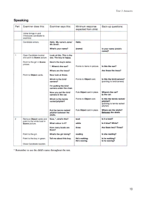 Starters Lesson 6 - Picture 3