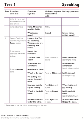 starters-lesson-10-picture-3 Starters Lesson 10 - Picture 3