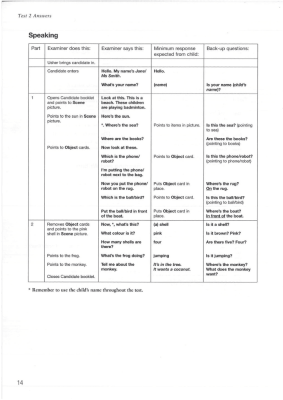 Starters Lesson 8 - Picture 3