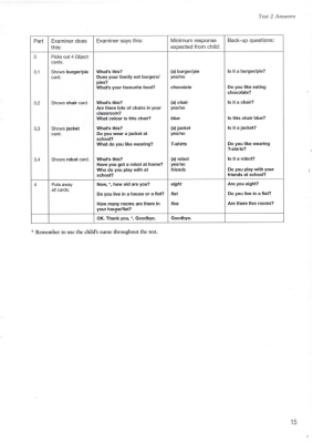 Starters Lesson 8 - Picture 4