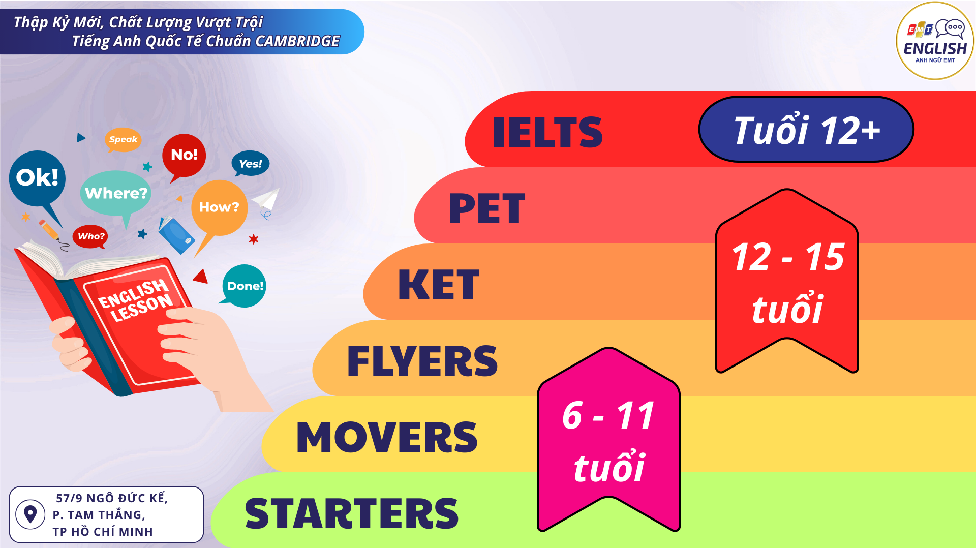 Review Trung Tâm Tiếng Anh Vũng Tàu Uy Tín Nhất 2026 – Đánh Giá Thực Tế, Không Quảng Cáo