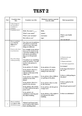 flyers-lesson-11-picture-3 Flyers Lesson 11 - picture 3